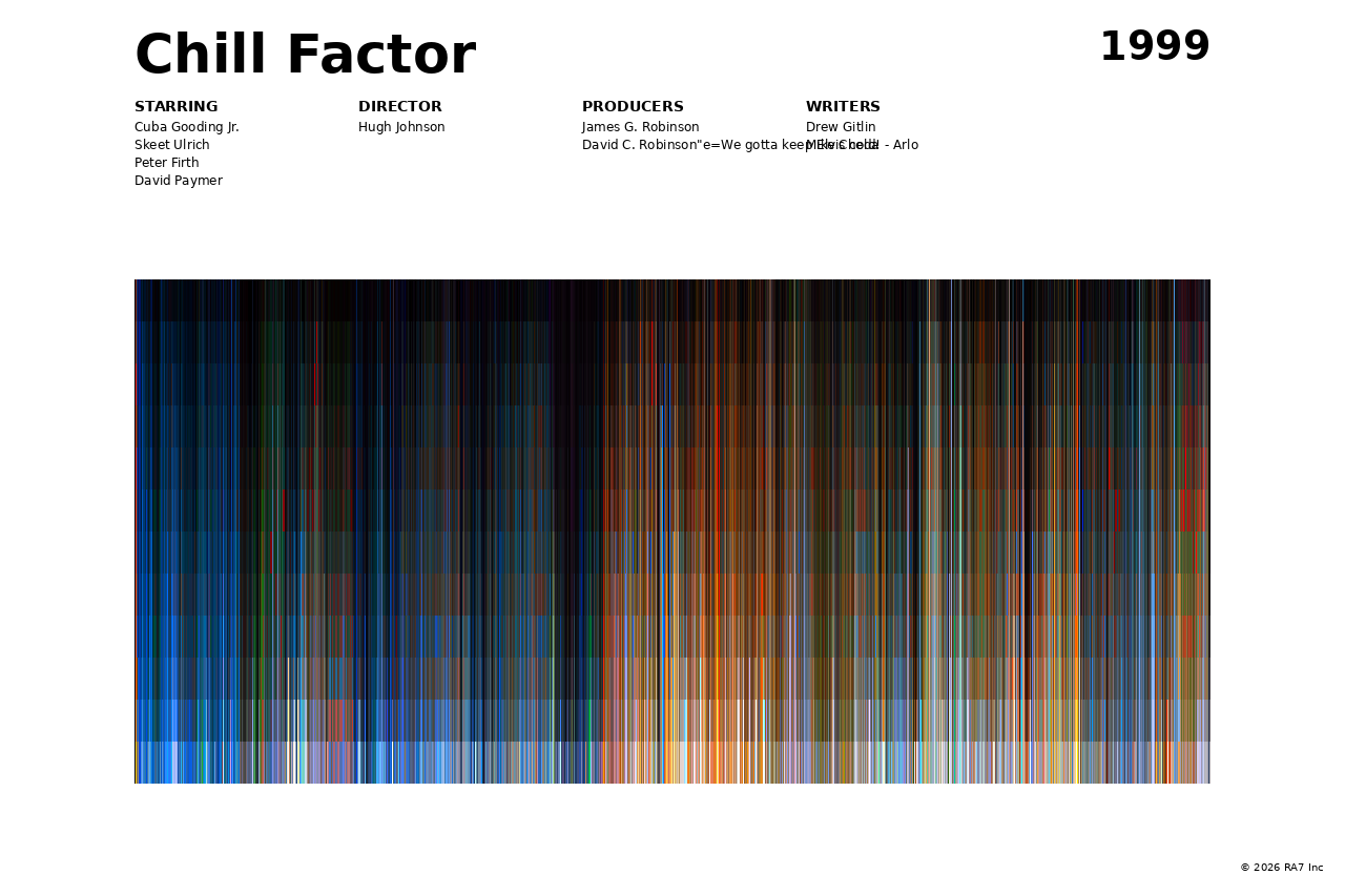 Poster preview for Chill Factor